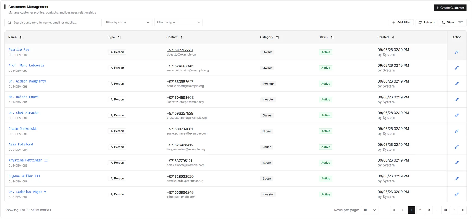 IRM365 customers workspace showing customer records with search, filters, ownership, status, and contact details
