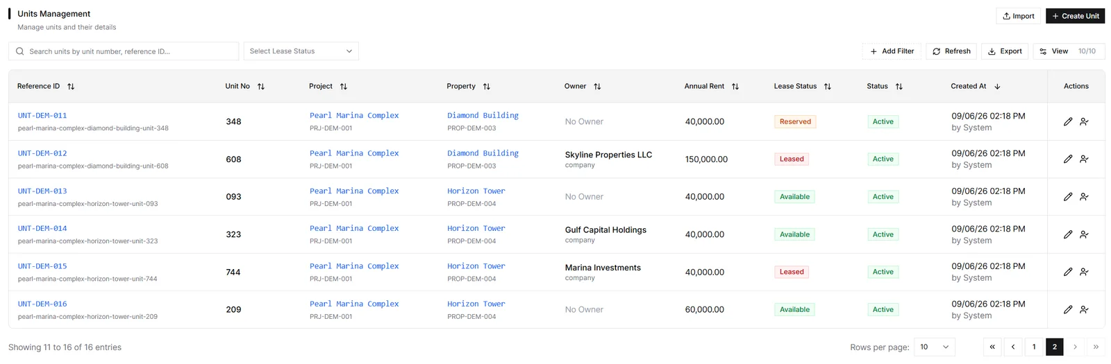 IRM365 Projects, Properties, Units & Reports