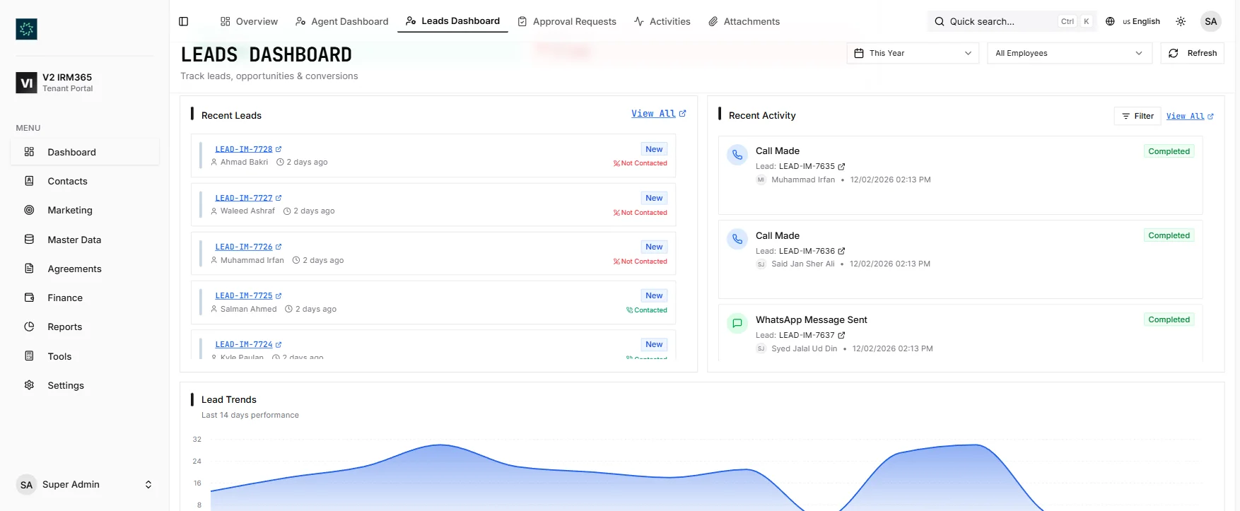 IRM365 Leads Dashboard