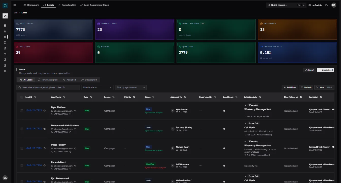 IRM365 Lead Management