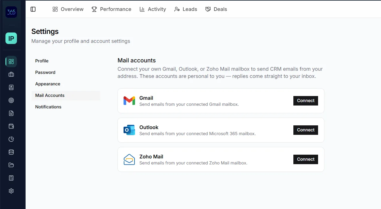 IRM365 Mail Accounts settings with Gmail, Outlook, and Zoho Mail connection options