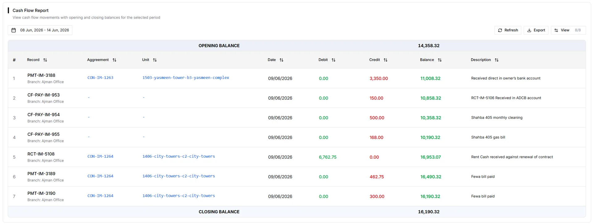 IRM365 Installments & Invoices
