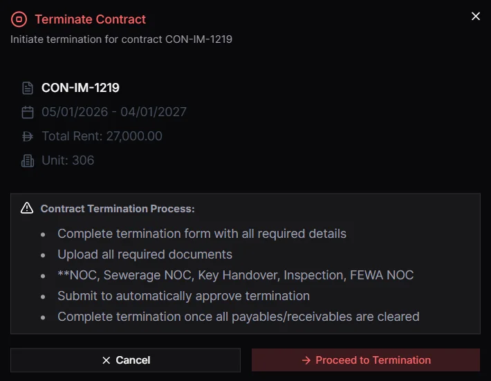 IRM365 Terminate Contract