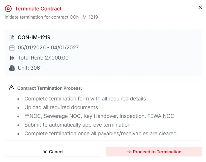 IRM365 Terminate Contract